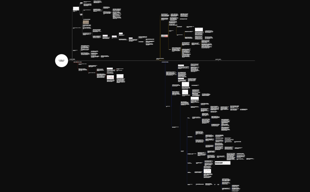 MACROECONOMIA AL 7_03_2024_2024-03-21-12-03