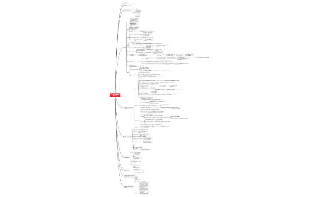 大田ゆっきー　フランシスコの二人の息子
