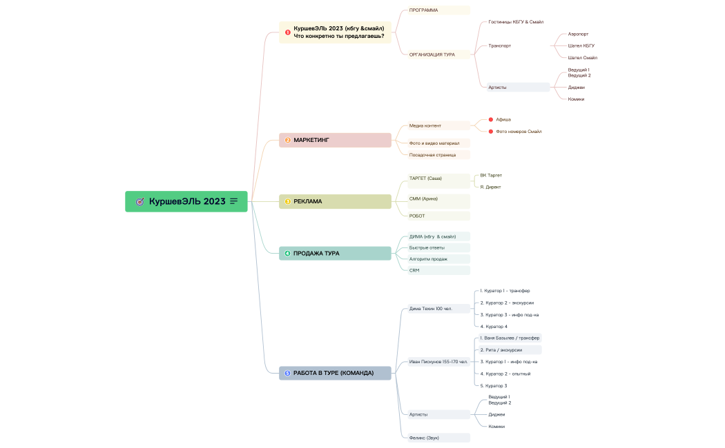 КуршевЭЛЬ23