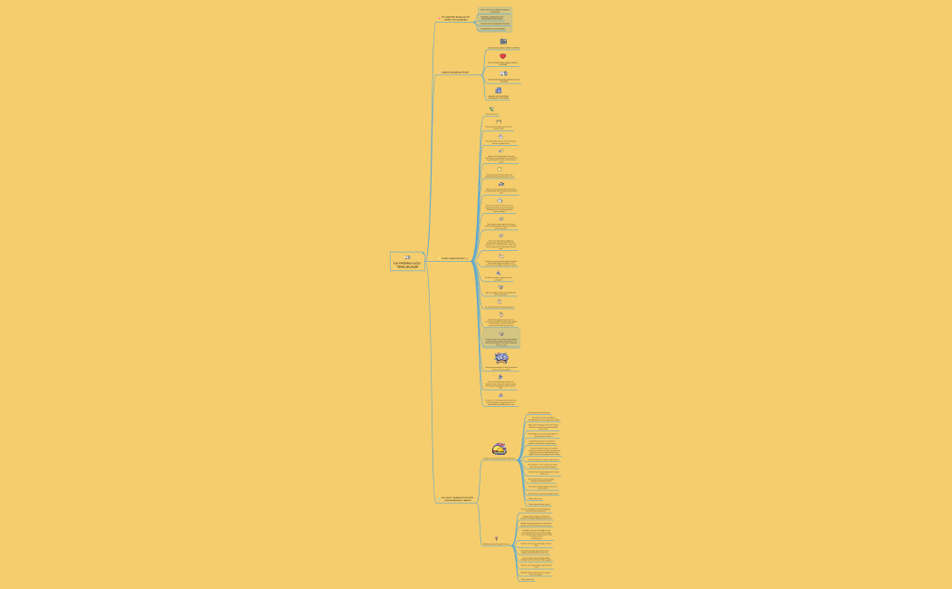 TEMEL İLK YARDIM (2)