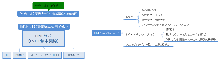 島さんご相談20231220