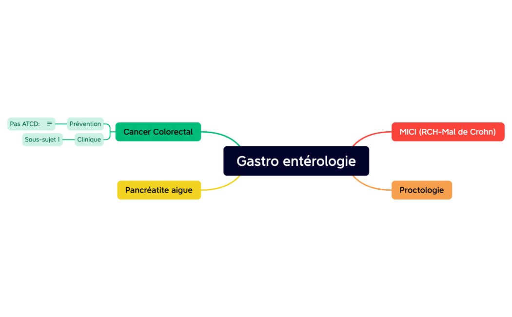 Gastro entérologie