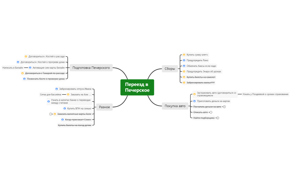 Переезд в Печерское 1
