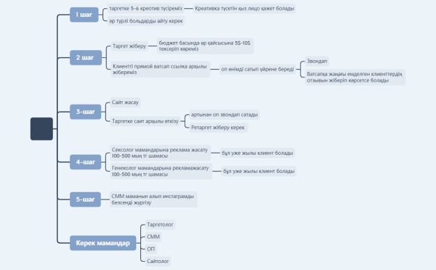 Без названия