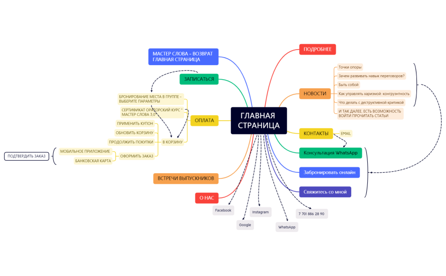 Без названия