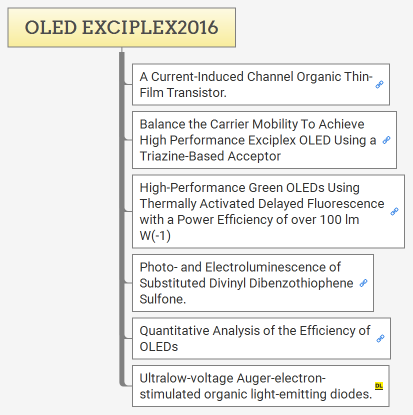 OLED EXCIPLEX2016