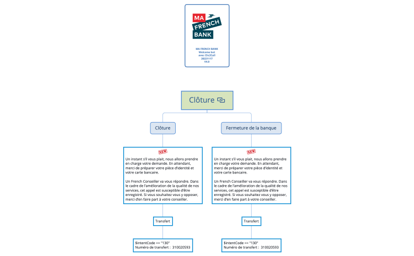 05112024_WB_MFB_LOGIGRAMME