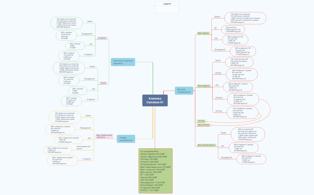 Клиника Смолина 61