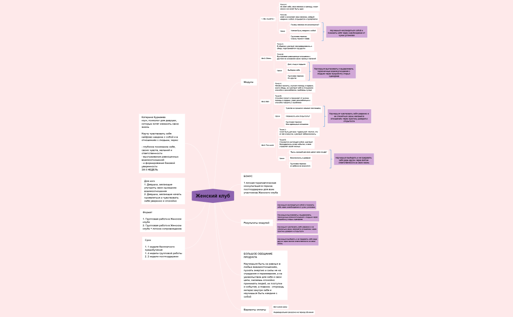 Женский клуб