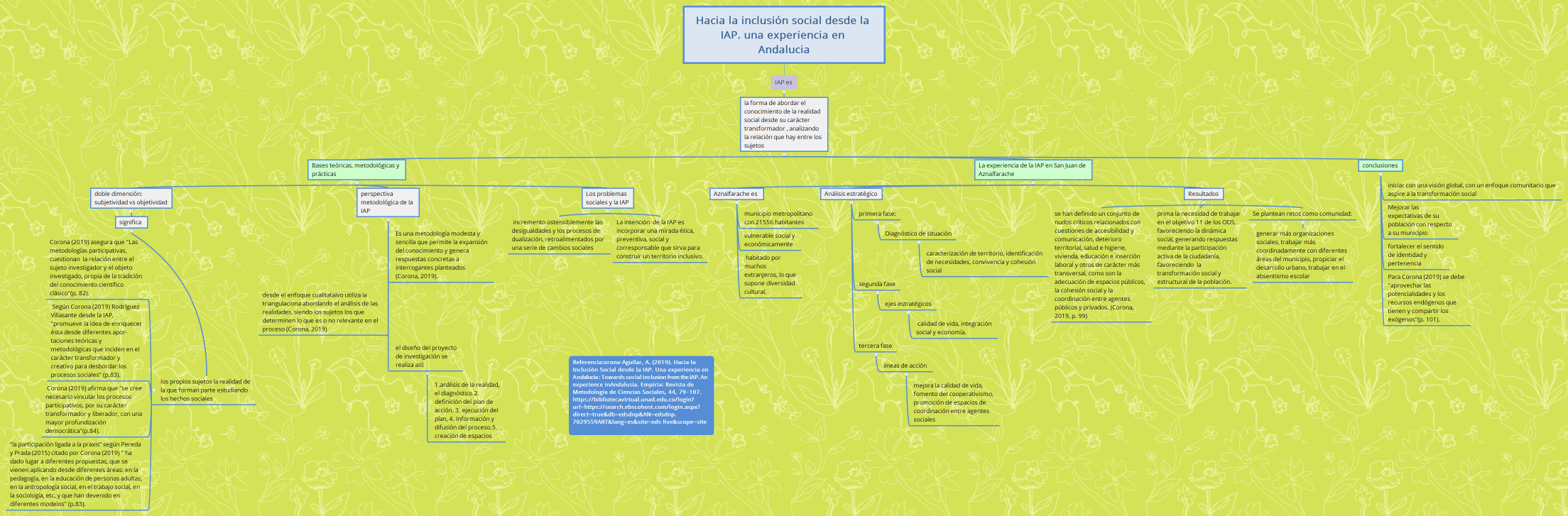 Hacia la inclusión social desde la IAP. una experiencia en Andalucia