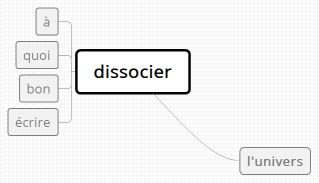 dissocier