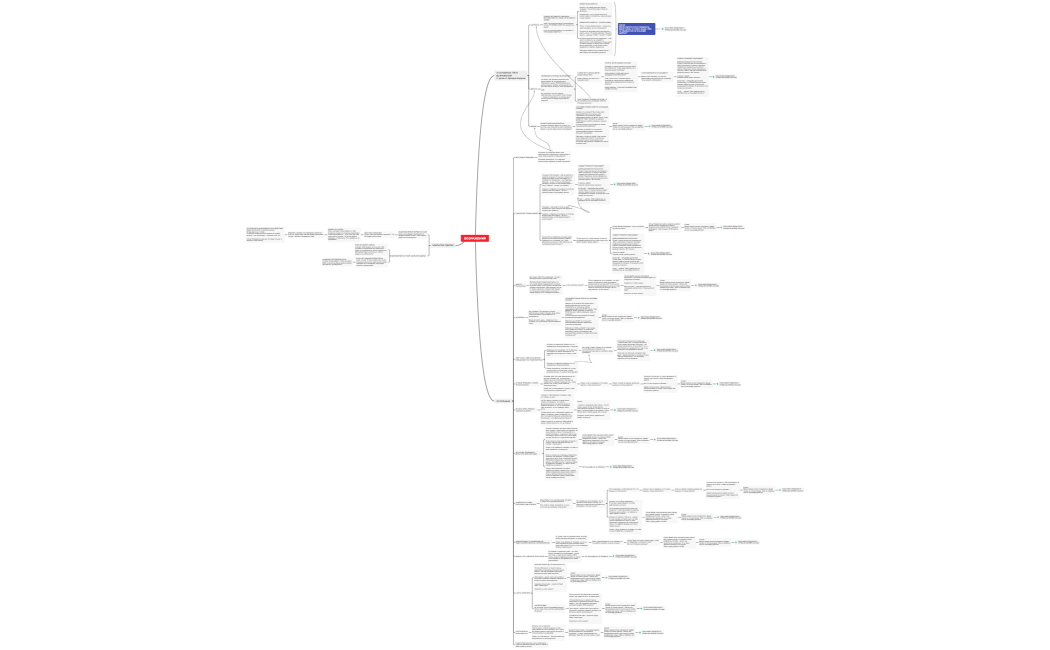 ВОЗРАЖЕНИЯ