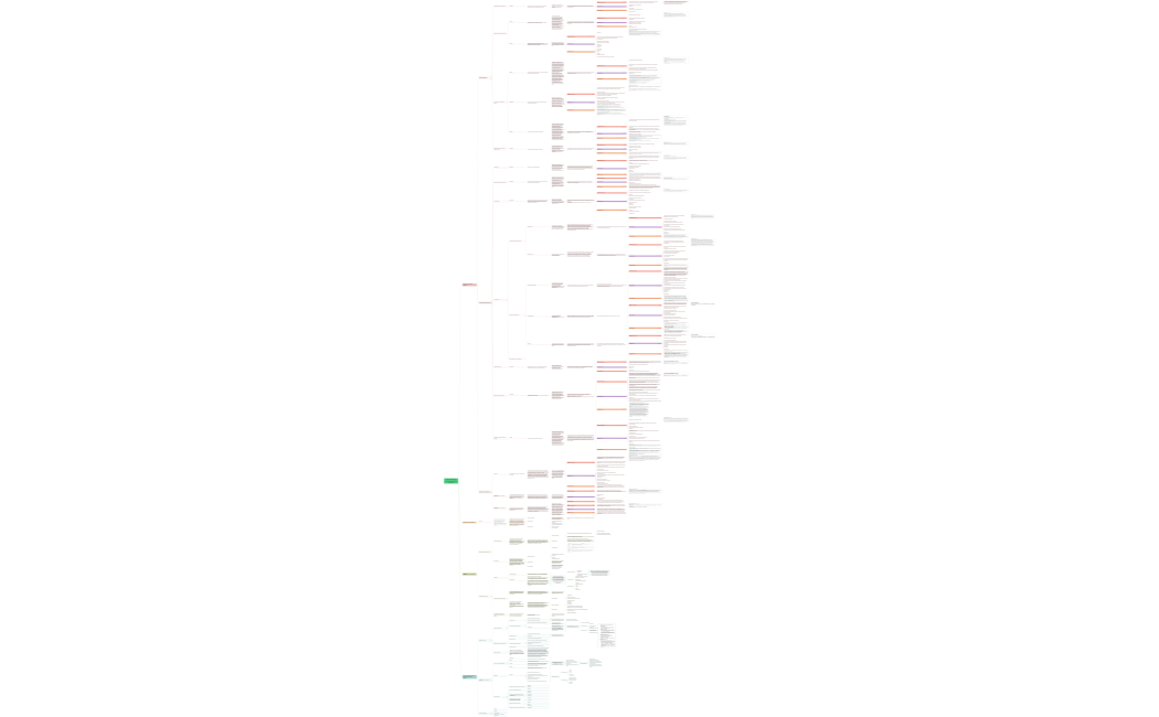 Гормональные и антигормональные средства