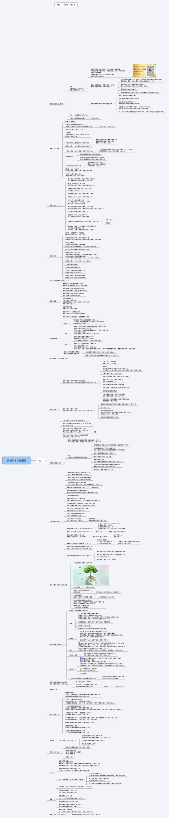 前世からの覚醒術