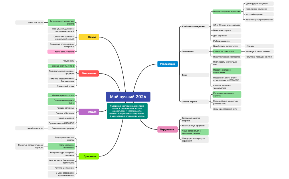 Мой лучший 2026 Таня