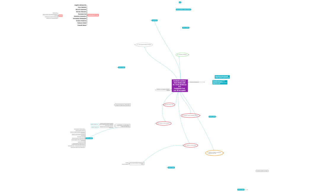 Esame laboratorio-220320164832 (3)-220321100812