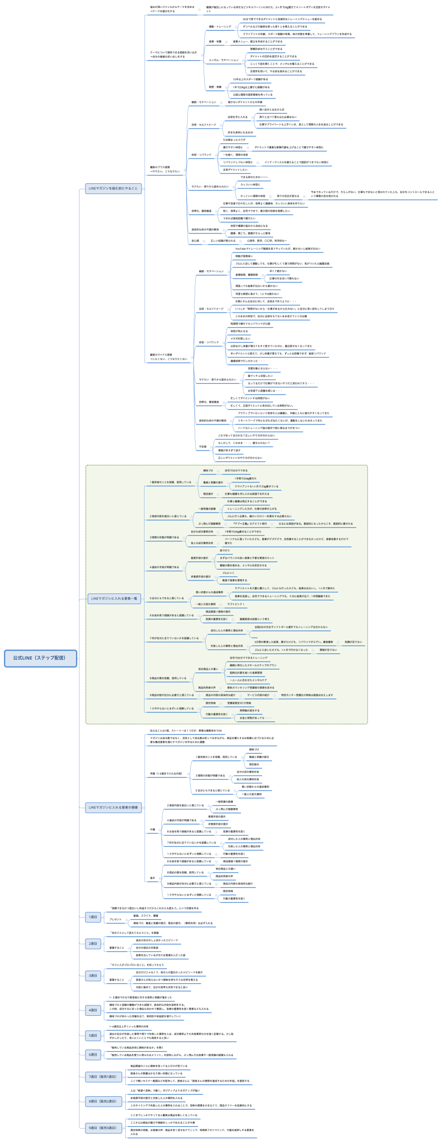 公式LINE（ステップ配信）