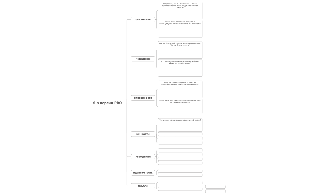 Я в версии PRO