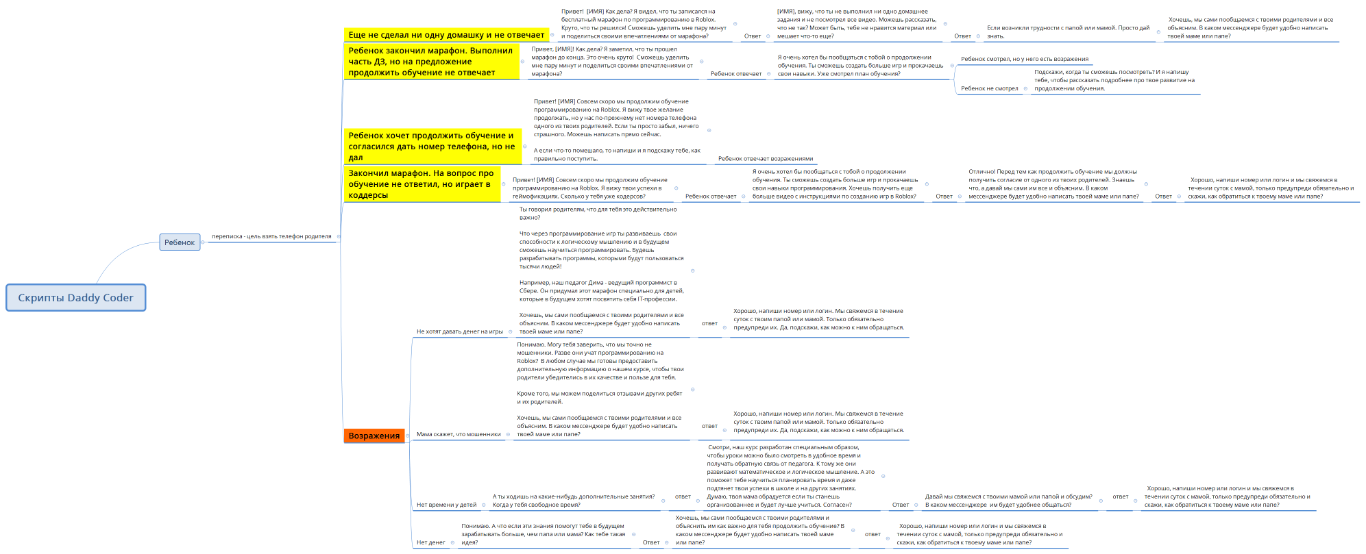 Скрипты Daddy Coder