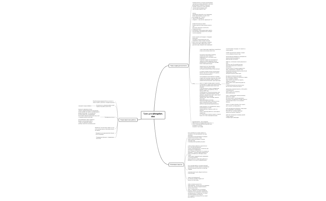 Трек для @bogdan.des