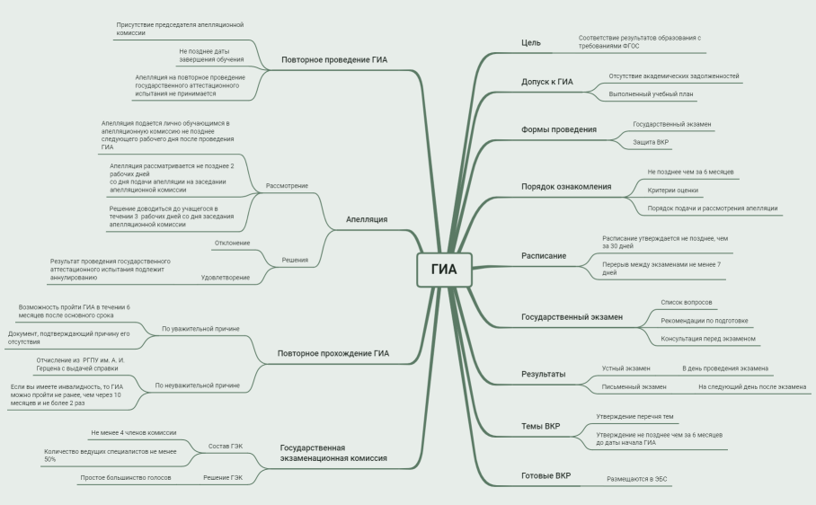 Без названия
