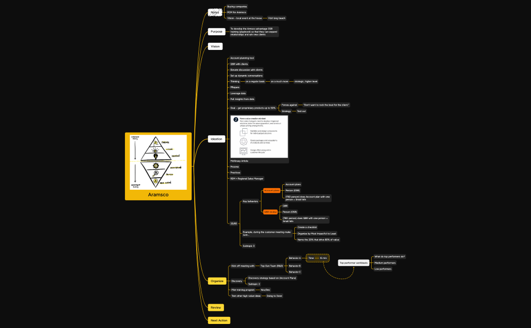 Aramsco Advatage OSR rollout