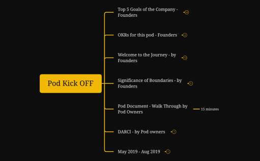 Pod Kick OFF