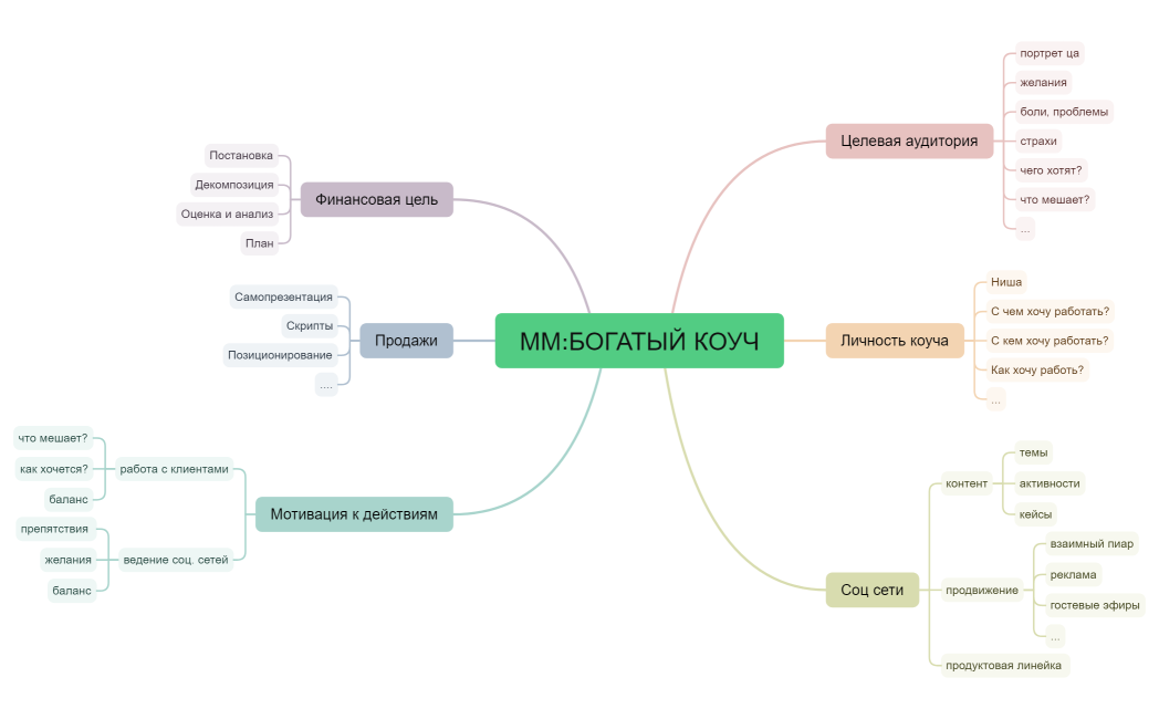 ММБОГАТЫЙ КОУЧ