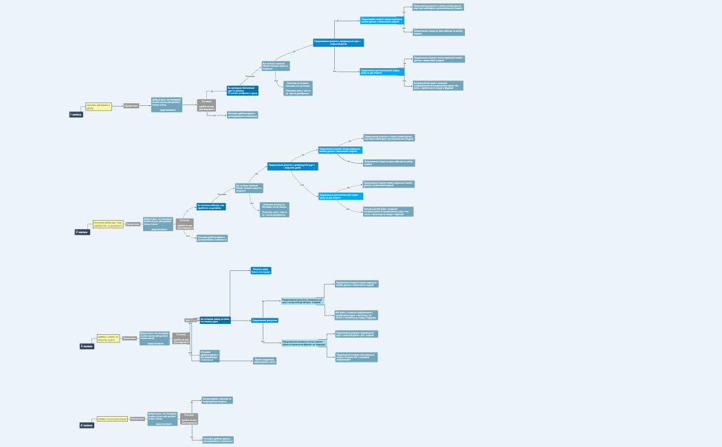 Юдаев скрипт Мой