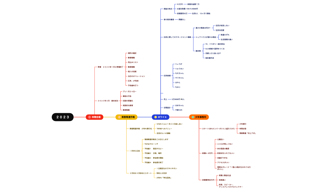 PJ-dTkNc3-OB9iMYa-40630