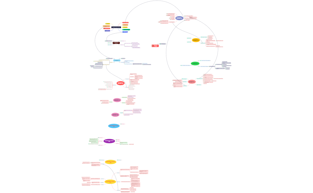 Kunjungan Customer 22-11-23