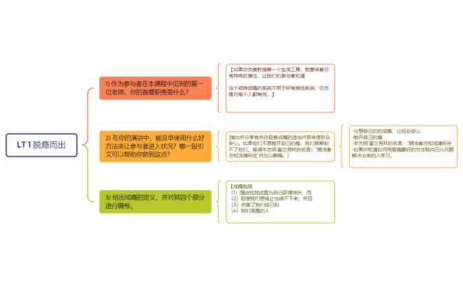 AS06 FinalExam Revision_Berlyn.xmind