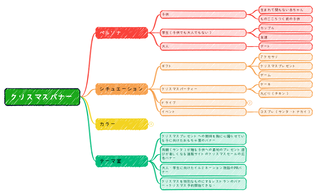 クリスマスバナー