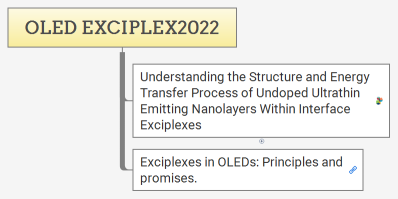 OLED EXCIPLEX2022