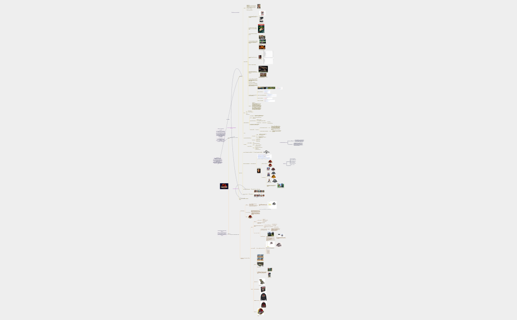 Carte_jurassic_16-02-23.xmind_(3)_(1)(1).xmind