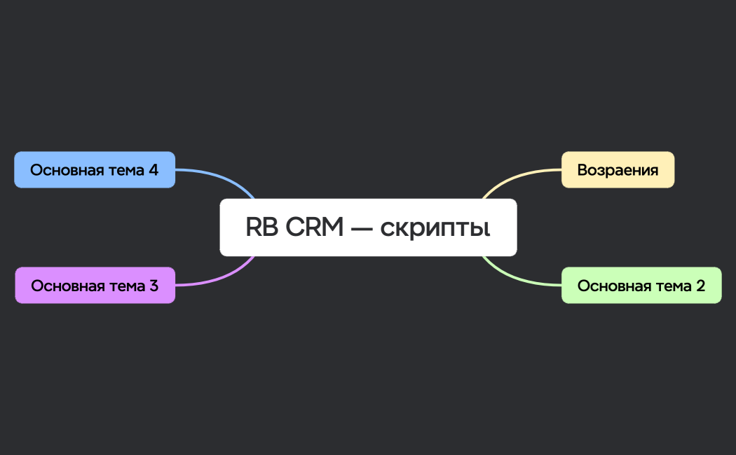 RB CRM — скрипты