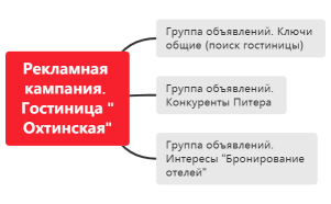 Без названия