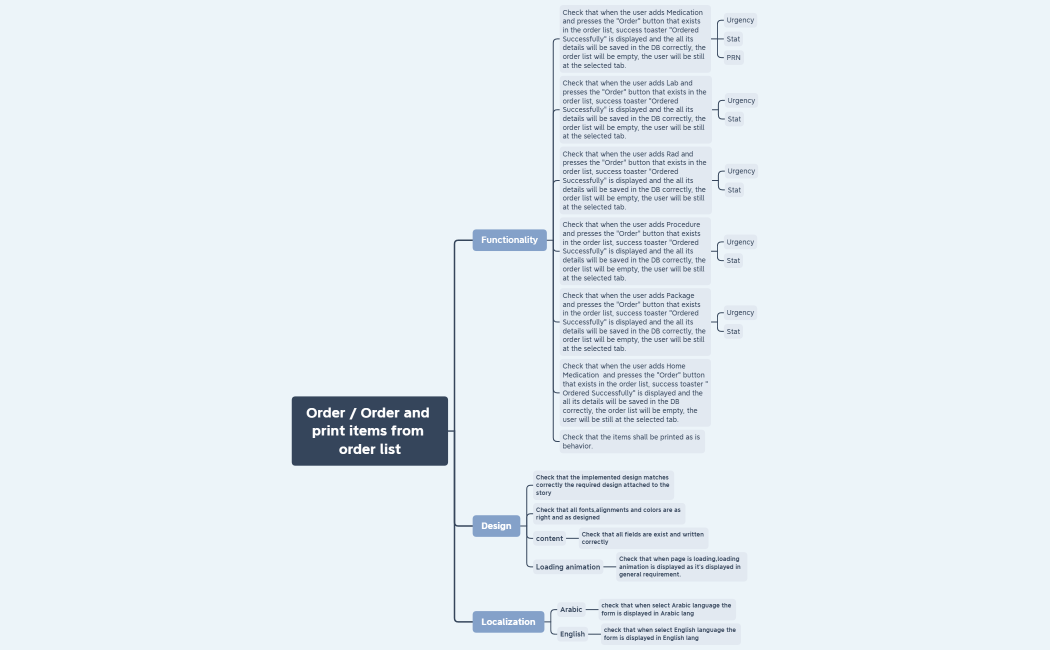Order and print items from order list