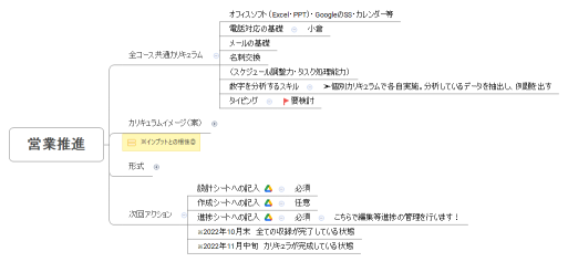 営業推進