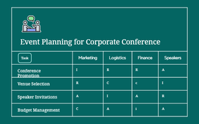 Event Planning for Corporate Conference