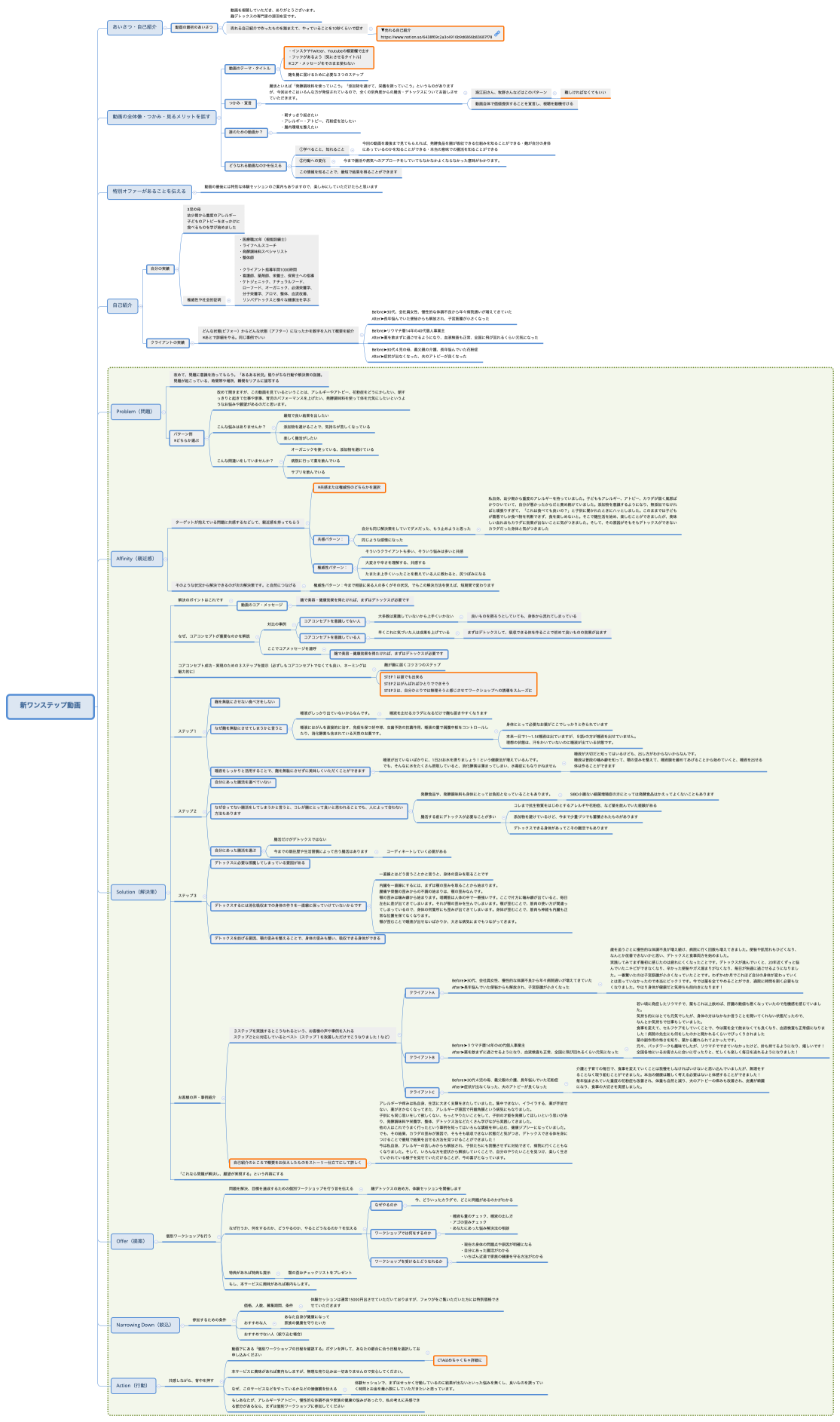 新ワンステップ動画