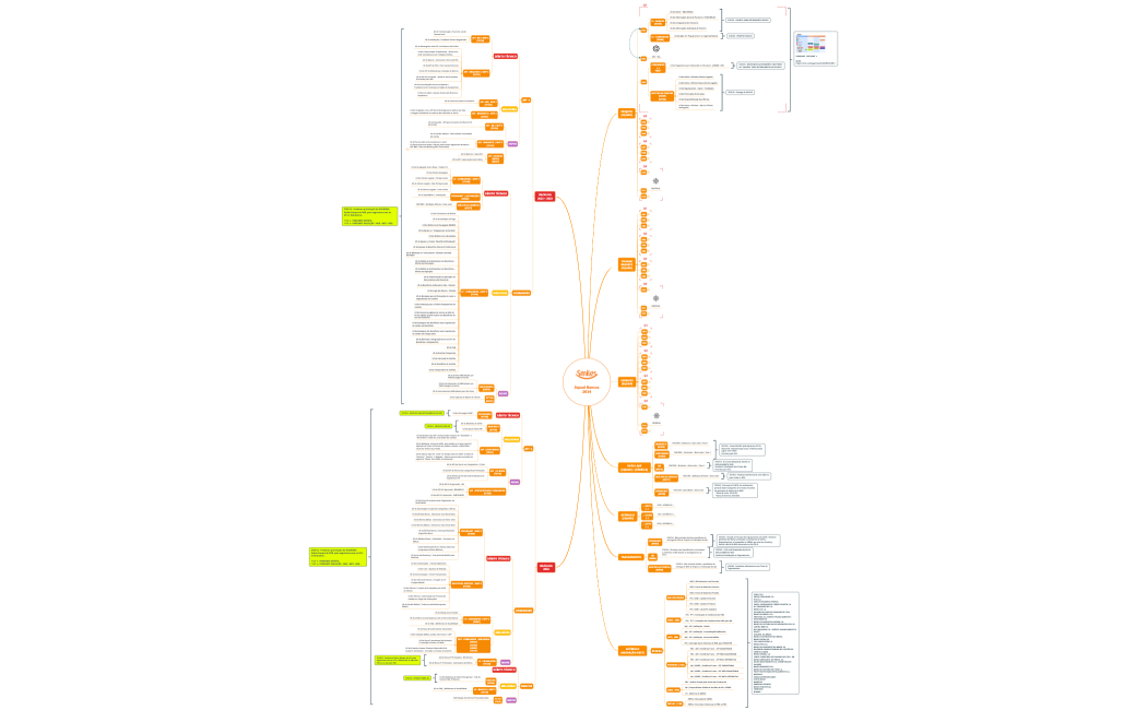 ROADMAP - Squad Bancos 2023_2024_v5.1