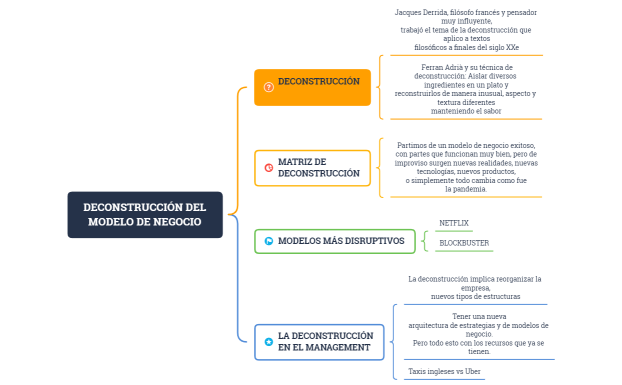 Problem_Solving-LqgjAj-XOeJQUE-19828