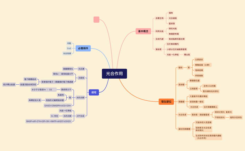 3_BlankMap 2-230621191213