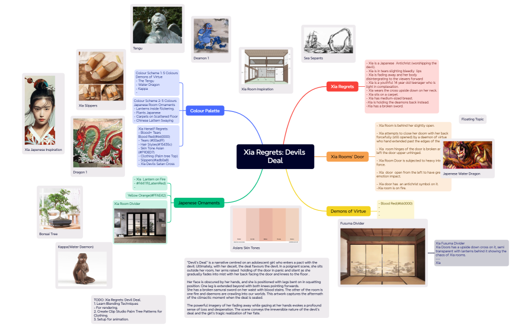 Xia Regrets-Devils Deal