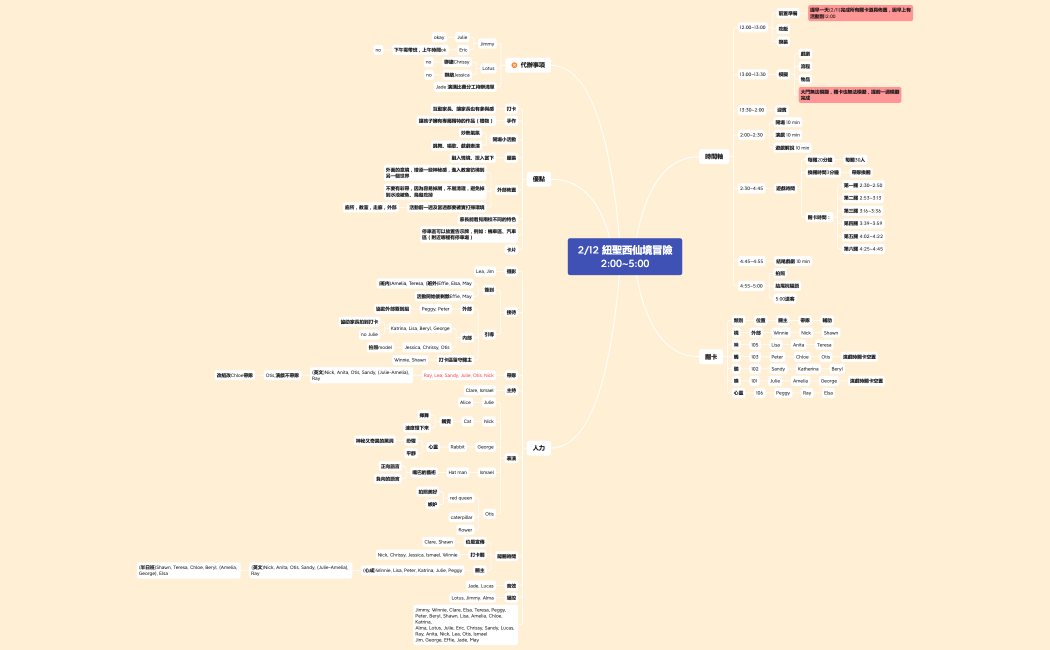 212活動細節（Jimmy改）