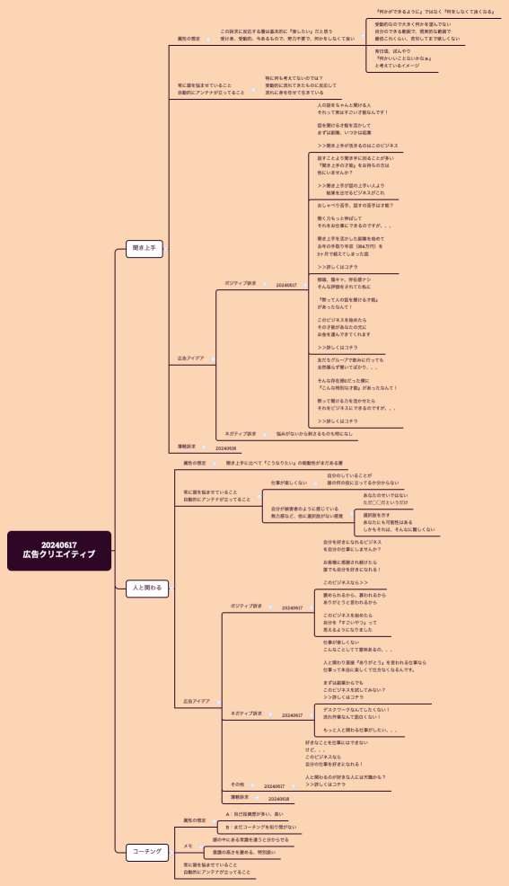 20240617 広告クリエイティブ