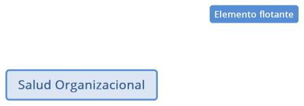 Salud Organizacional