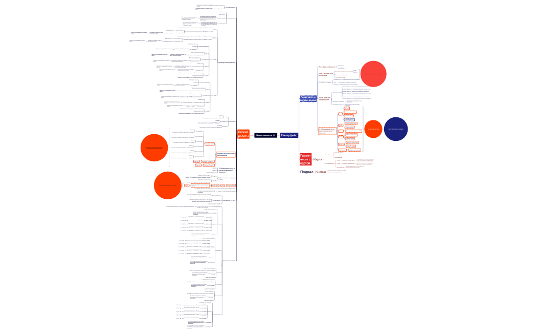 Яндекс маршруты 