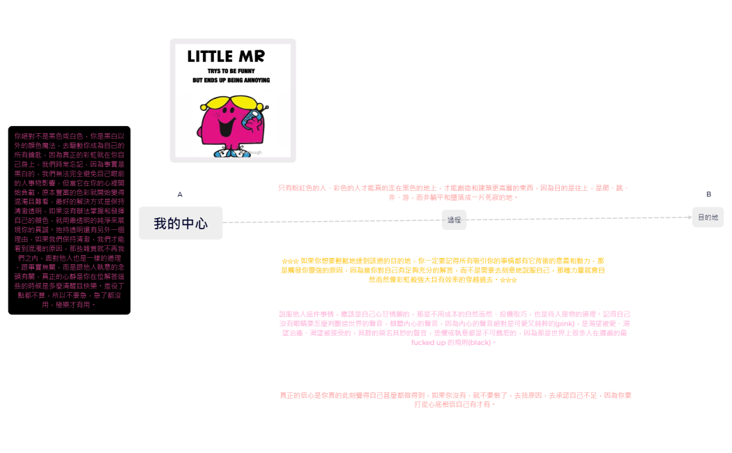 自我中心的聲音